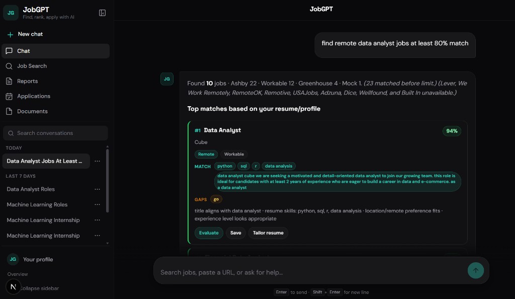 JobGPT — AI job search & application copilot — analysis chart